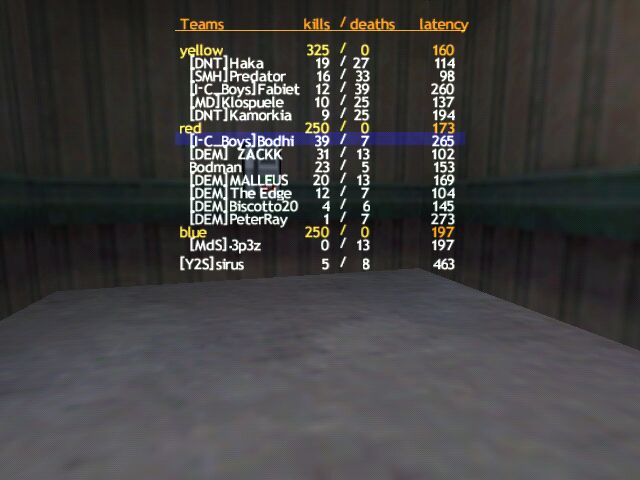 Foto: hunted000078.jpg
Creata il : 08/11/2005 18:57:12
Peso : 37490 bytes
Dimensioni : 640 X 480 pixel
Colori : 16777216
Foto = 56